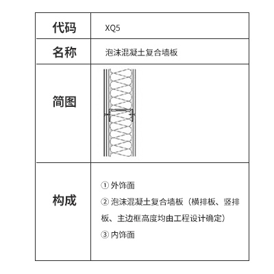 泡沫混凝土復合墻板.jpg