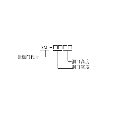 泄爆門(mén)索引方法